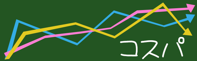 コストパフォマンスについて